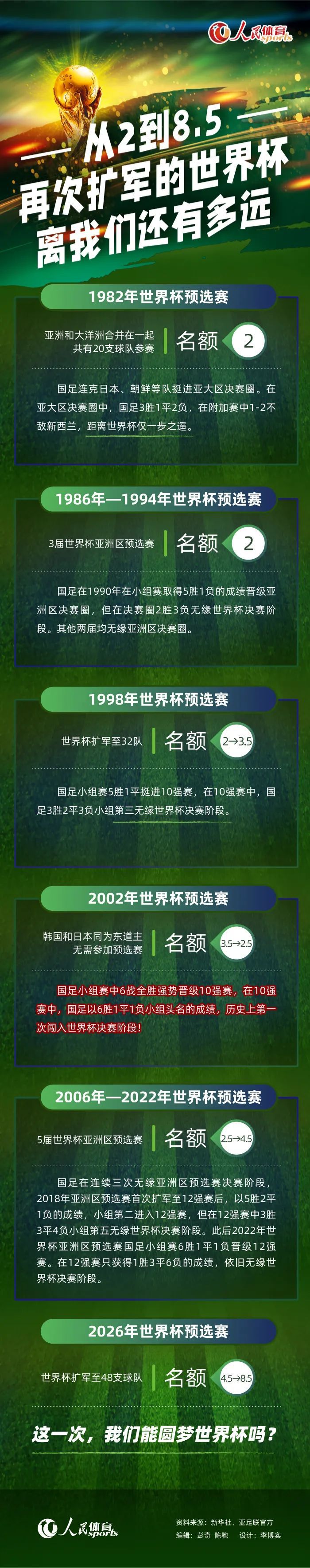 12月27日讯 据知名记者罗马诺透露，利物浦一直确信远藤航将成为本赛季的重要球员。